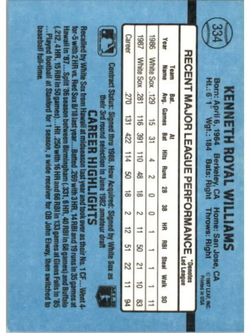 1988 Kenny Williams Donruss Baseball Card #334